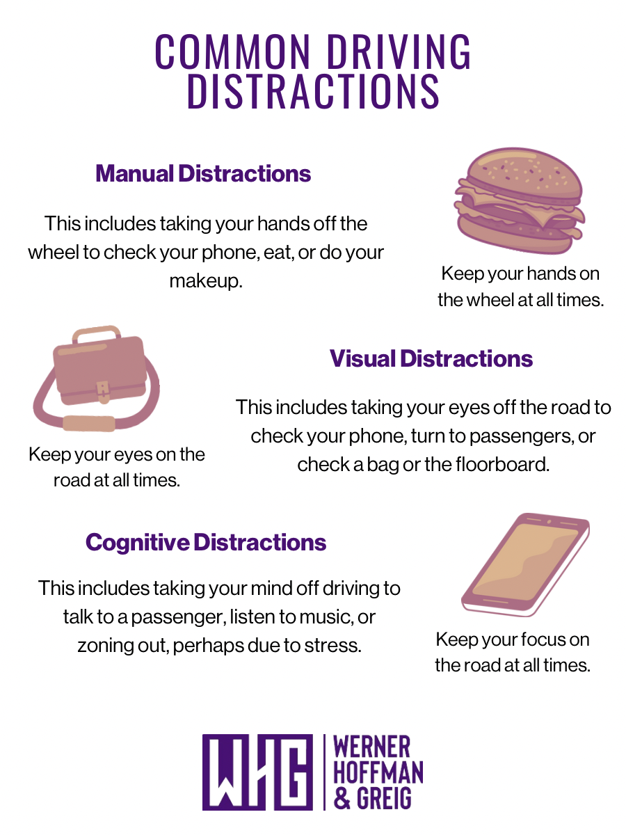 Types of Distracted Driving Infographic - Werner Hoffman Greig
